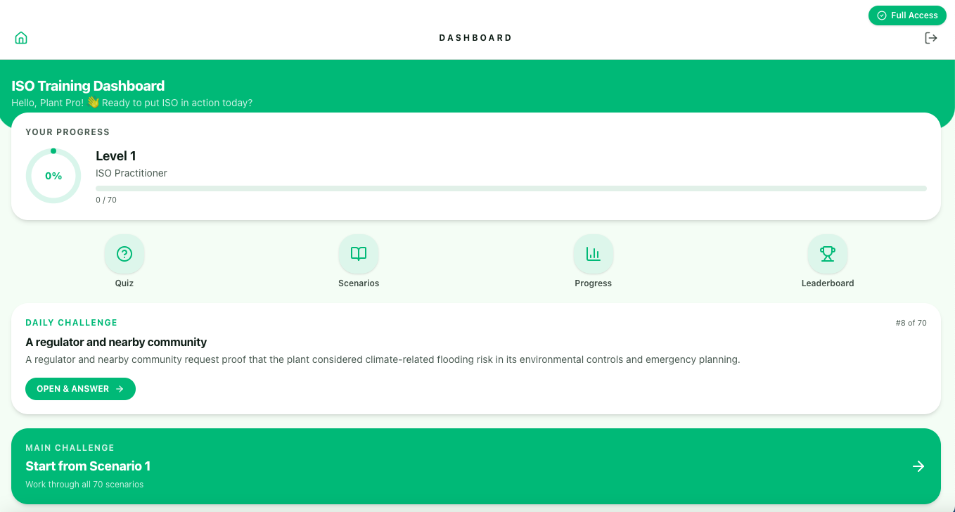 ISO in Action V2 dashboard