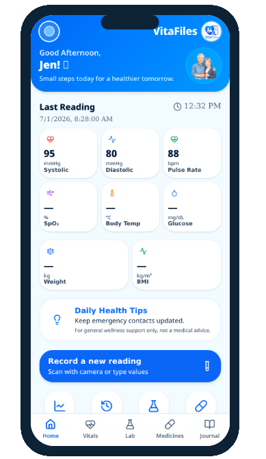 VitaFiles mobile app home dashboard showing greeting, latest vitals reading with systolic, diastolic and pulse rate, daily health tip, and record a new reading action